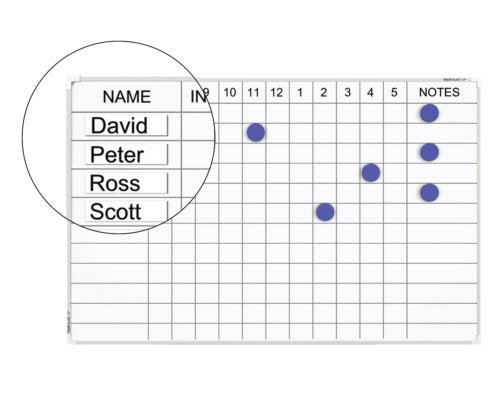 Staff Indicator WhiteBoards - 450 x 600 (12 Name)